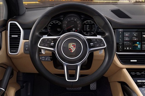 Dashboard View of Cayenne  (2022-2024)