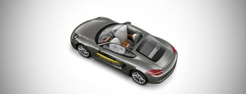 Porsche Cayman S AirBags View