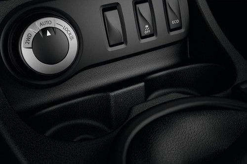 Duster (2012-2021) Cup Holders