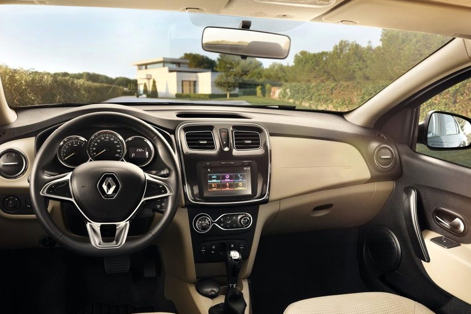 Dashboard View of Symbol