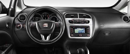Dashboard View of ALTEA
