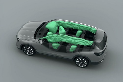 Skoda Kodiaq	 AirBags View