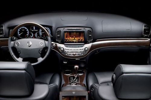 Dashboard View of Chairman W