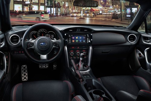 Dashboard View of BRZ (2013-2021)