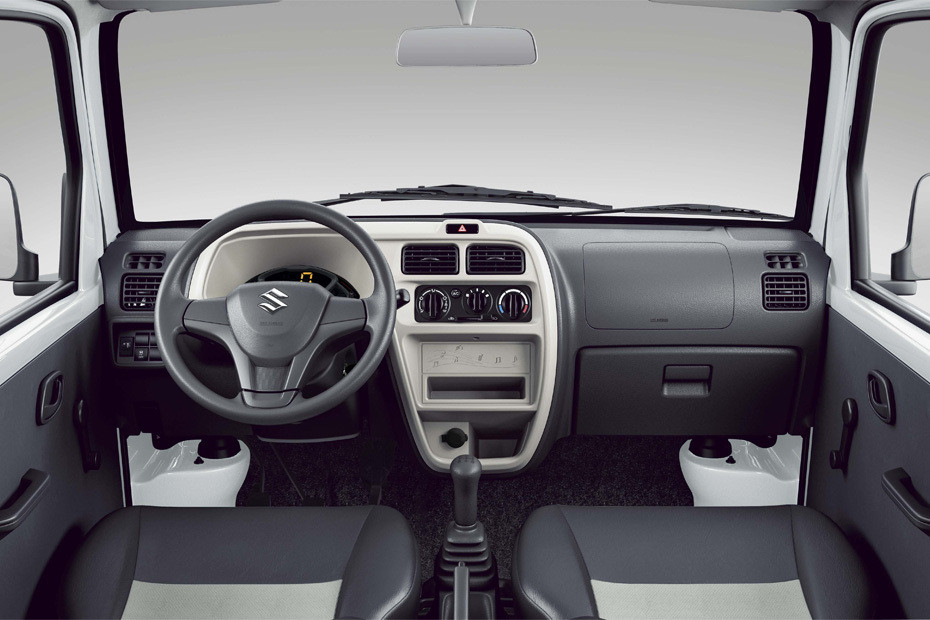 Dashboard View of EECO