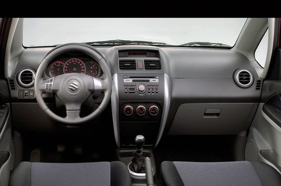 Dashboard View of SX4