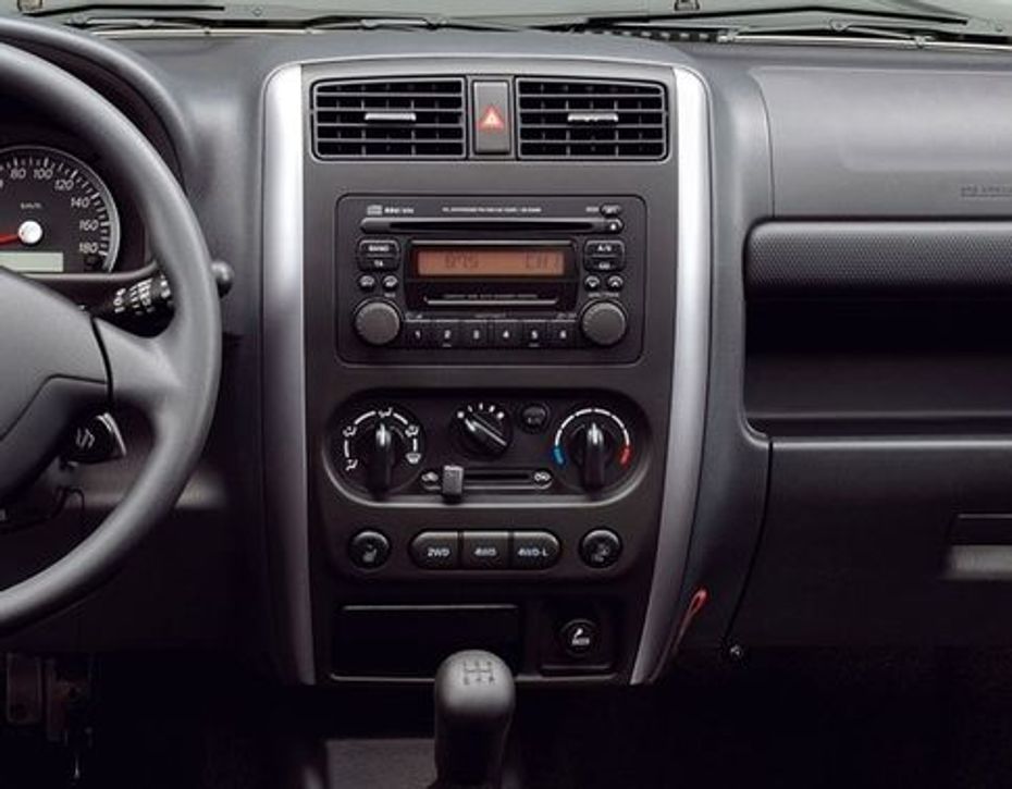 Jimmy (2019) Center Console