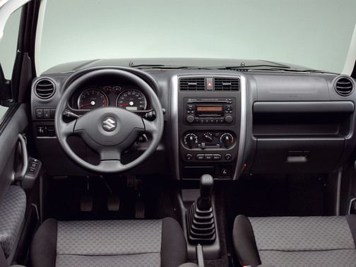 Dashboard View of Jimmy (2019)