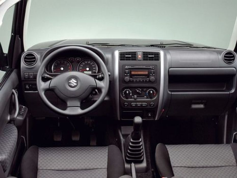 Dashboard View of Jimmy (2019)