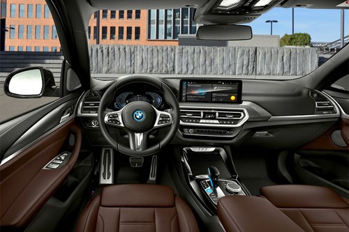 Dashboard View of IX3 (2024-2025)