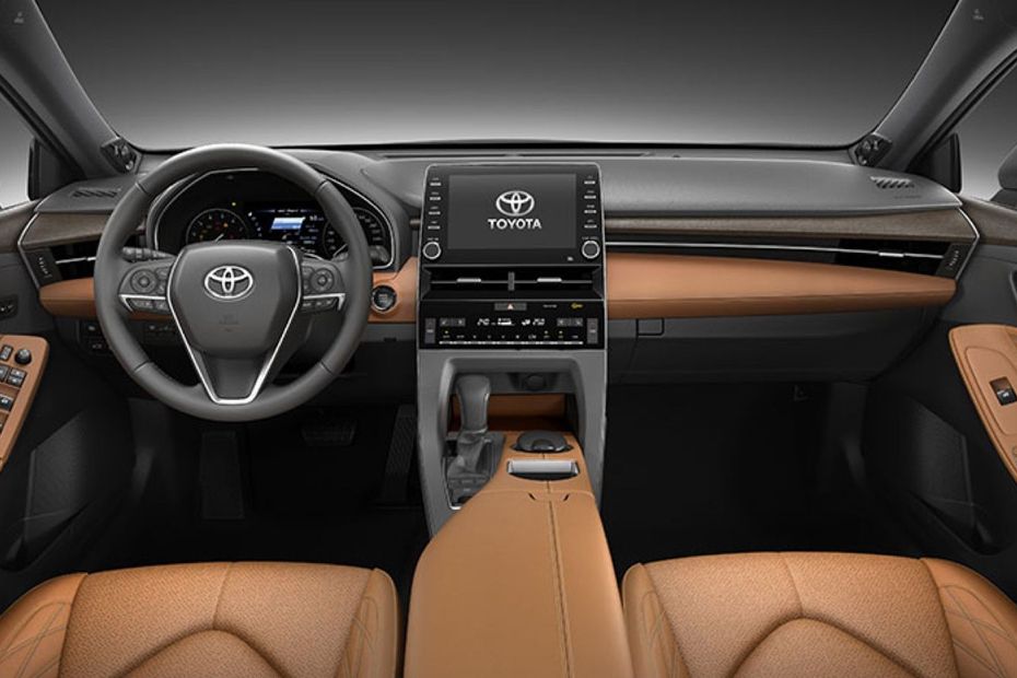 Dashboard View of Avalon