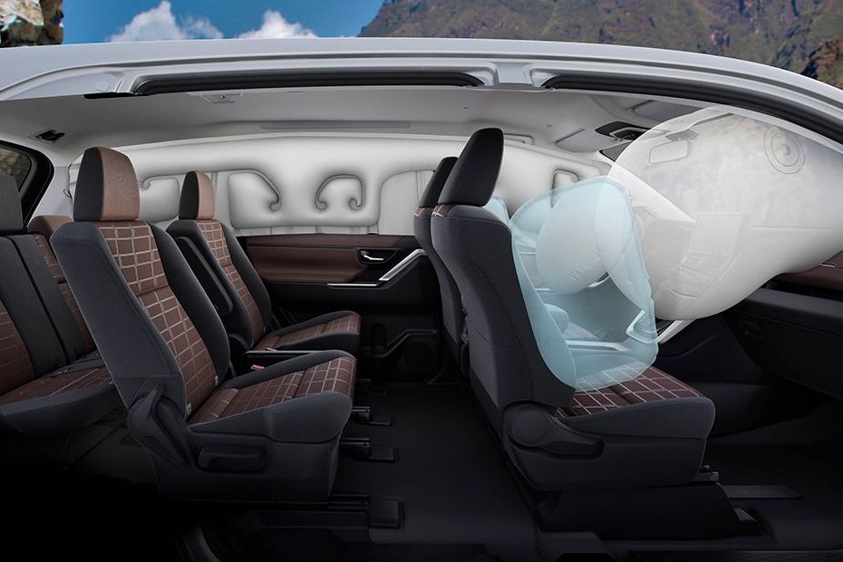 Toyota Innova Hycross AirBags View