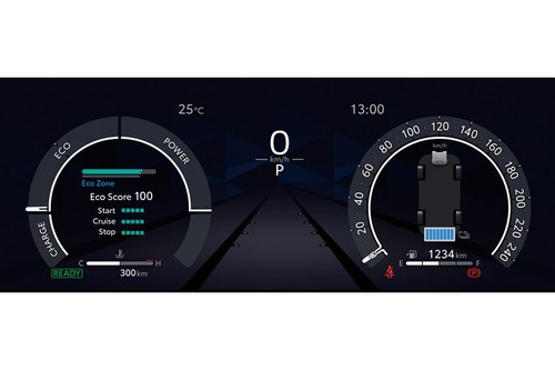 Camry TachoMeter