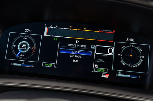 GR Corolla TachoMeter