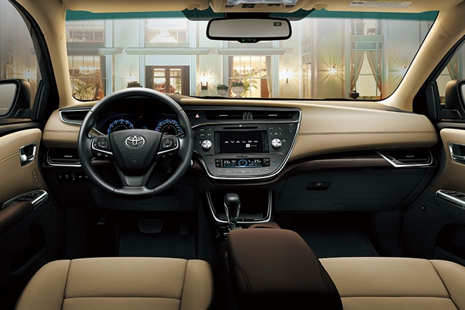 Dashboard View of Avalon (2012-2021)