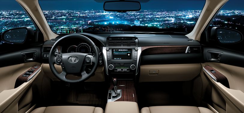 Dashboard View of Aurion