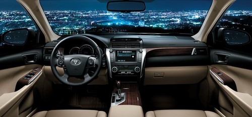 Dashboard View of Aurion