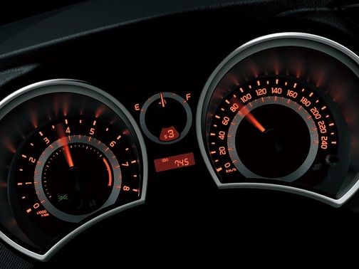 Zelas TachoMeter