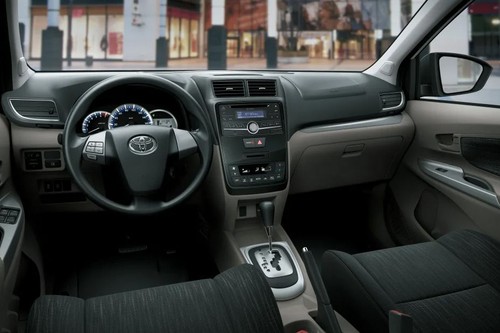 Dashboard View of Avanza