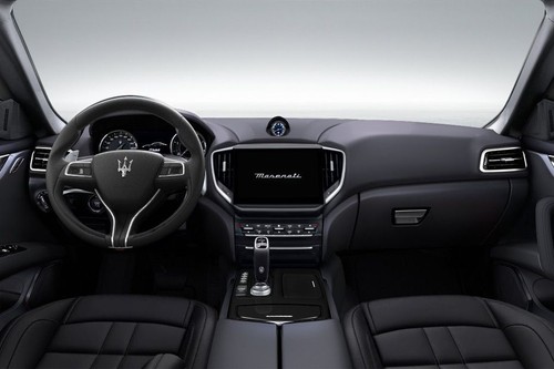 Dashboard View of Ghibli