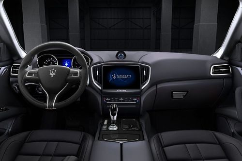 Dashboard View of Ghibli (2014-2022)