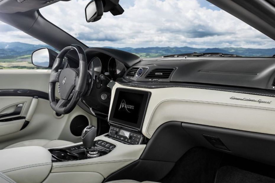 Dashboard View of GranCabrio (2012-2021)