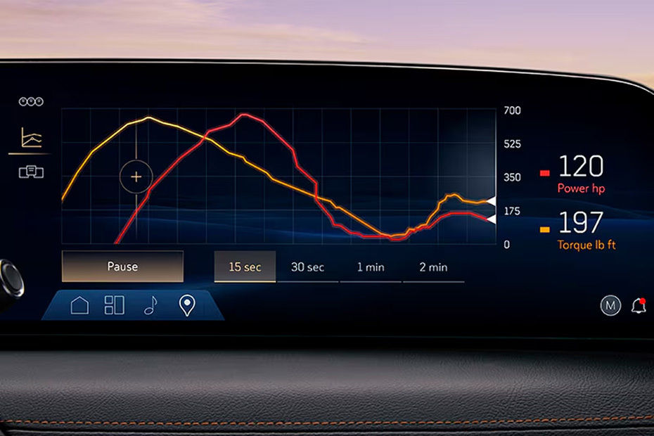 CT5 V touch screen