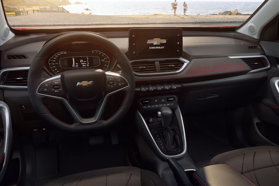 Dashboard View of Groove (2022-2024)