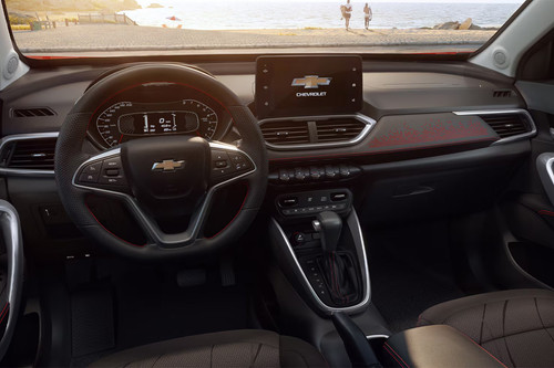 Dashboard View of Groove (2022-2024)