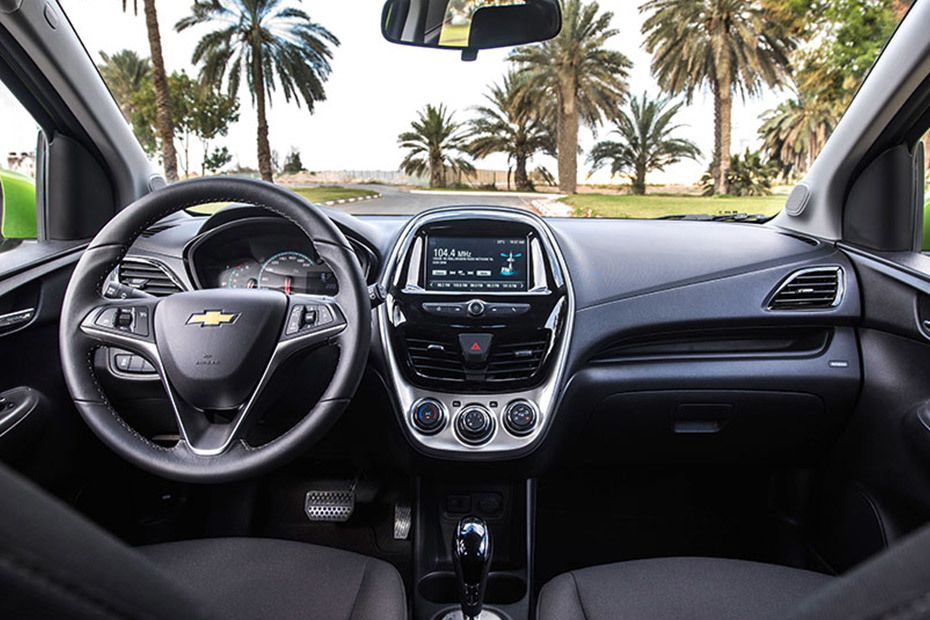 Dashboard View of Spark