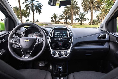 Dashboard View of Spark
