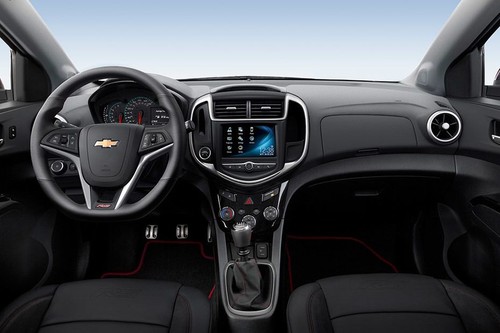 Dashboard View of Aveo