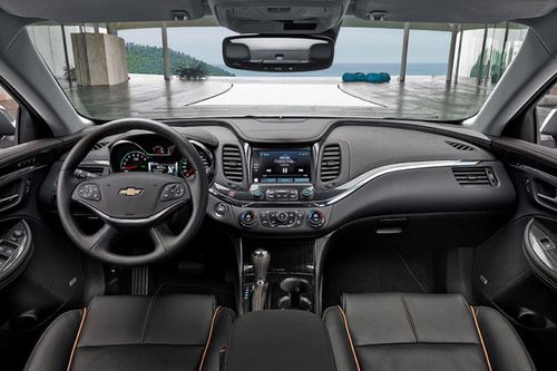 Dashboard View of Impala