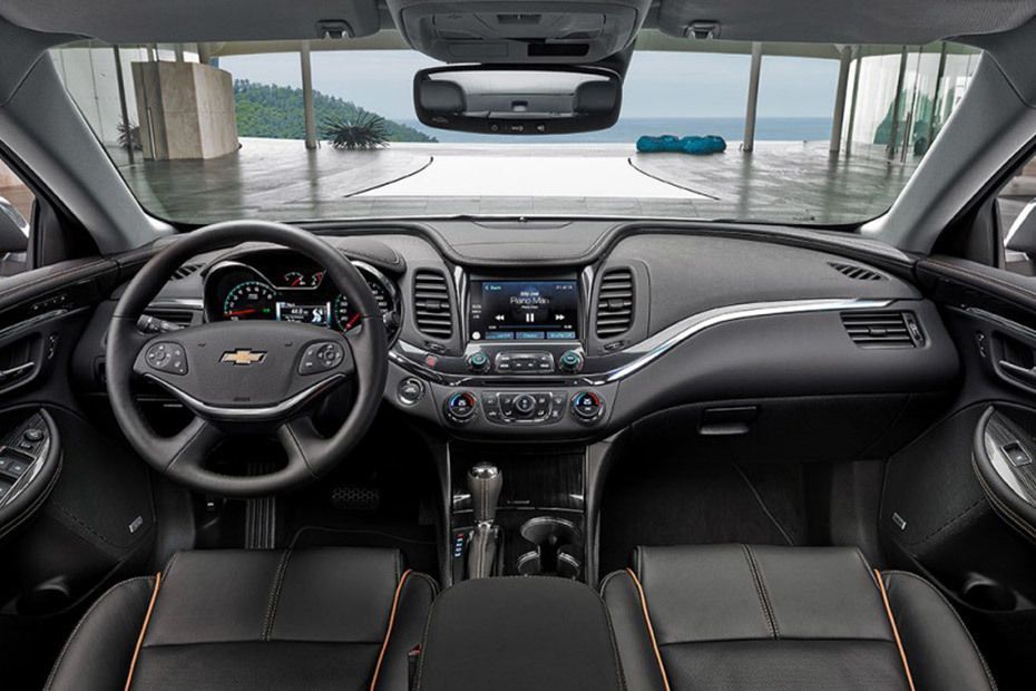 Dashboard View of Impala