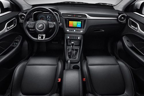 Dashboard View of ZS (2022-2024)