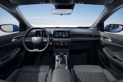 Dashboard View of 3