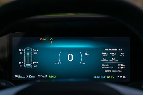 8 PHEV TachoMeter