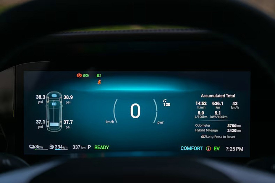 8 PHEV TachoMeter