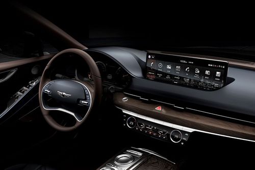 Dashboard View of G80 (2022-2024)