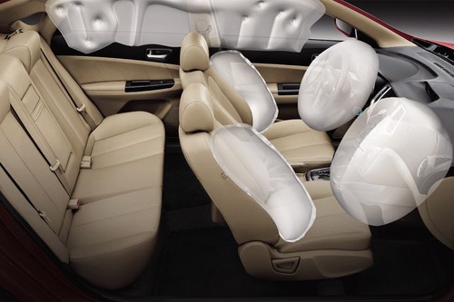 Changan EADO AirBags View