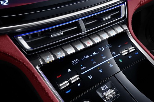 Front AC Controls of Changan CS85