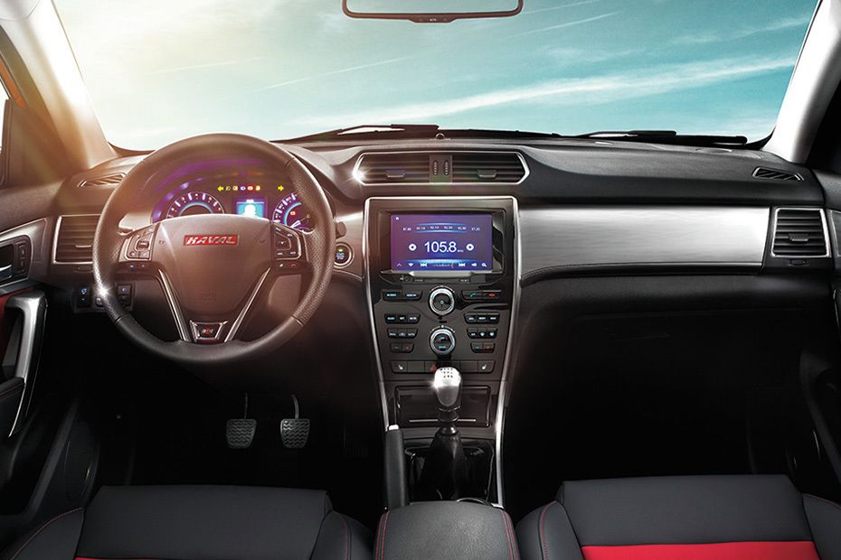 Dashboard View of H2