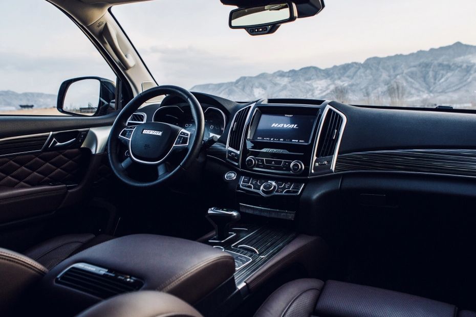 Dashboard View of H9 (2022-2023)