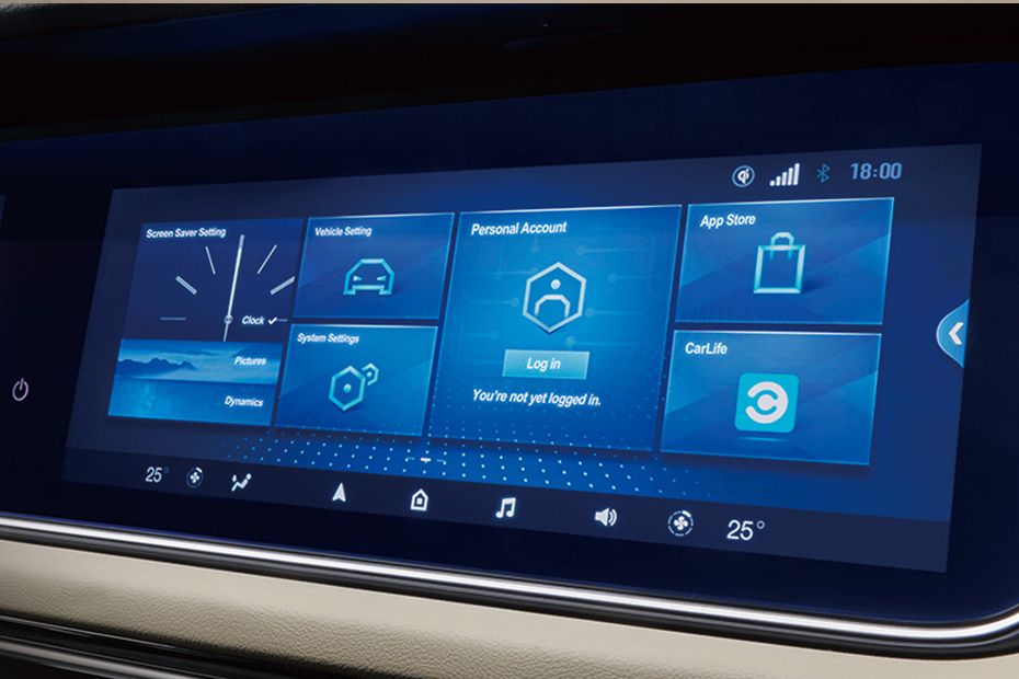 GN6 touch screen