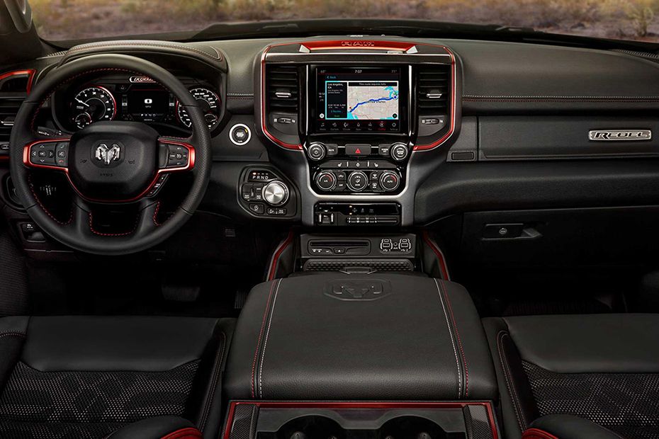 Dashboard View of 1500 (2022-2023)