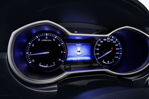 EC7 TachoMeter