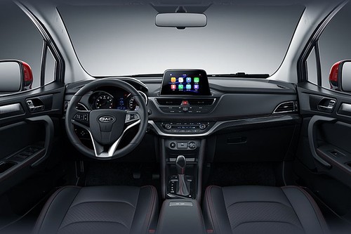 Dashboard View of S3 Plus