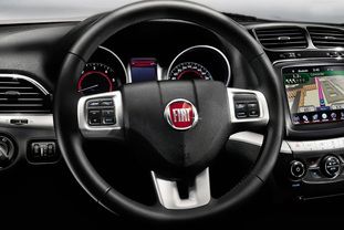 Linea Wheel