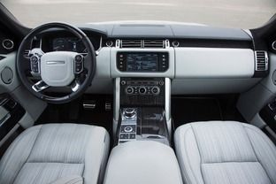 Range Rover Standard WheelBase Wheel