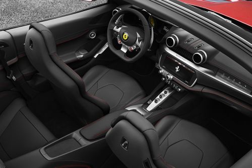 Dashboard View of Portofino